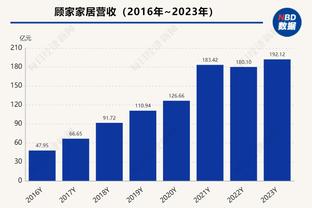 开云官方在线登录网址截图0